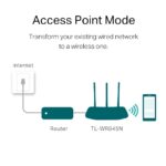 TL-WR845N 300Mbps Wireless N Router - Image 3