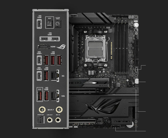 ROG CROSSHAIR X870E HERO - Image 4