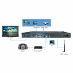 P1.25 ДОТОР ЛЕД ДЭЛГЭЦ - 1мкв - Image 3